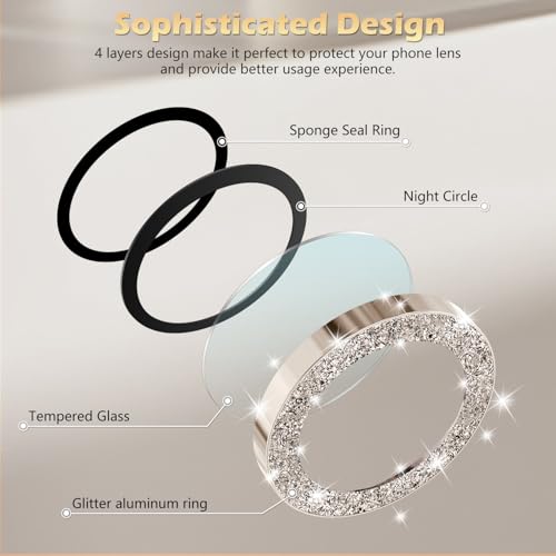 imluckies for iPhone 16 Pro - iPhone 16 Pro Max Camera Lens Protector, AR+AF Tempered Glass, 9H Ultra-Tough Metal Individual Lens Cover, HD Clear Camera Accessories - Glitter Desert Titanium - Image 4