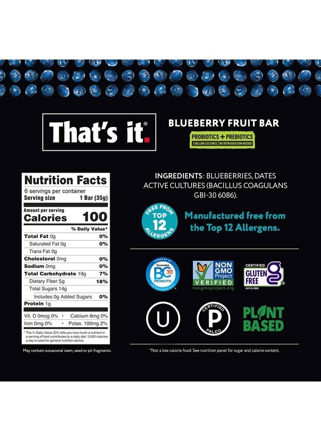 That's it. - Mango+Blueberry Variety Probiotic Fruit Bar - Immunity Booster & Support Active Cultures to Promote Healthy Gut & Digestion 100% All Natural 2 Ingredients Whole 30 Compliant, Paleo, Allerge - Image 1