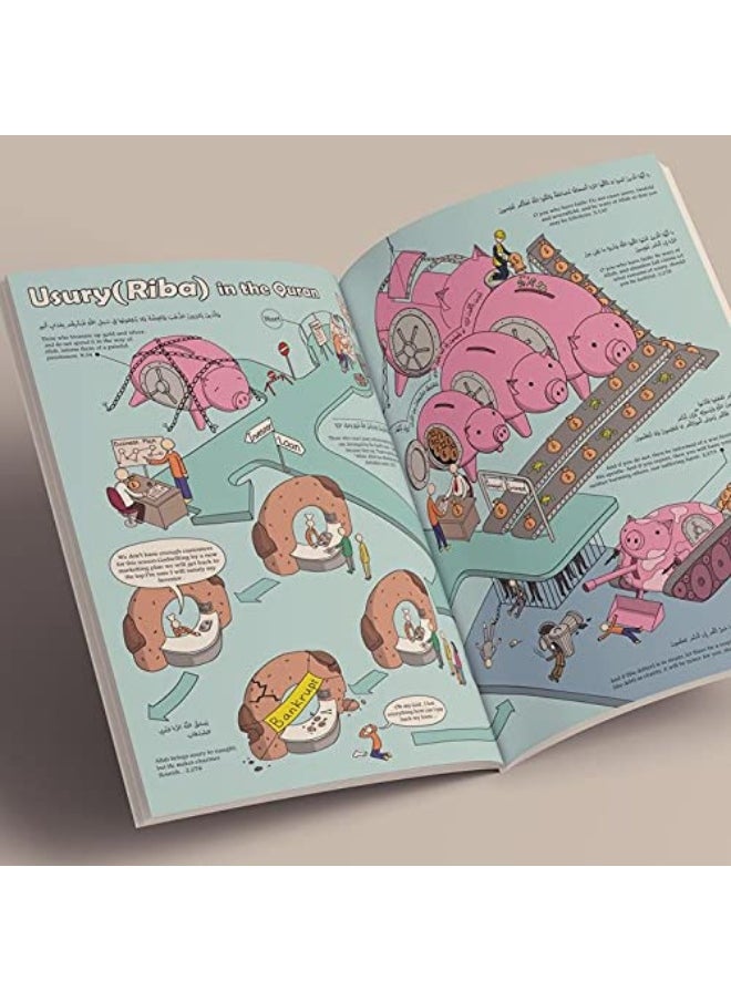 Quranic infographics: A Collection of Illustrations Inspired By The Quran