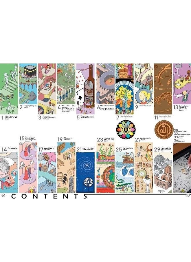 Quranic infographics: A Collection of Illustrations Inspired By The Quran