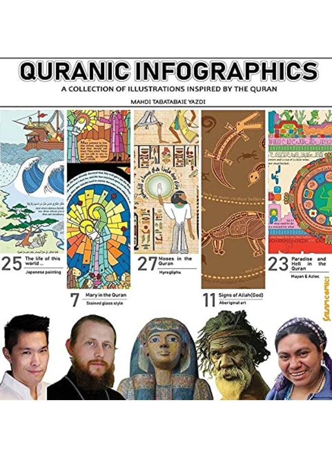 Quranic infographics: A Collection of Illustrations Inspired By The Quran  - Image 4