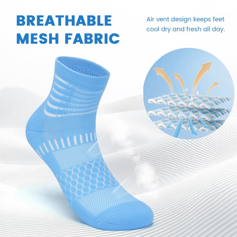 IRAMY Compression Socks for Women Men Coolmax Moisture Wicking Ankle Support Socks Plantar Fasciitis Relief 3 Pairs - Image 4