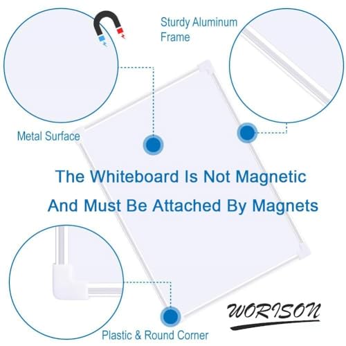 Worison Double Sided A4 Size White and Green Non-Magnetic Whiteboard Dry Erase Writing and Drawing Non Hanging Board (30 x 20 cms) - Image 4