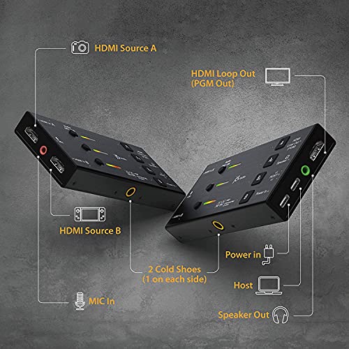 j5create Live Video Capture Card - Dual HDMI to USB-C, Supports 1080p 60Hz Video and Audio Recording, Power Delivery 60W Pass Through, Ideal for PC Xbox Playstation Android Game Live Streaming (JVA06) - Image 2