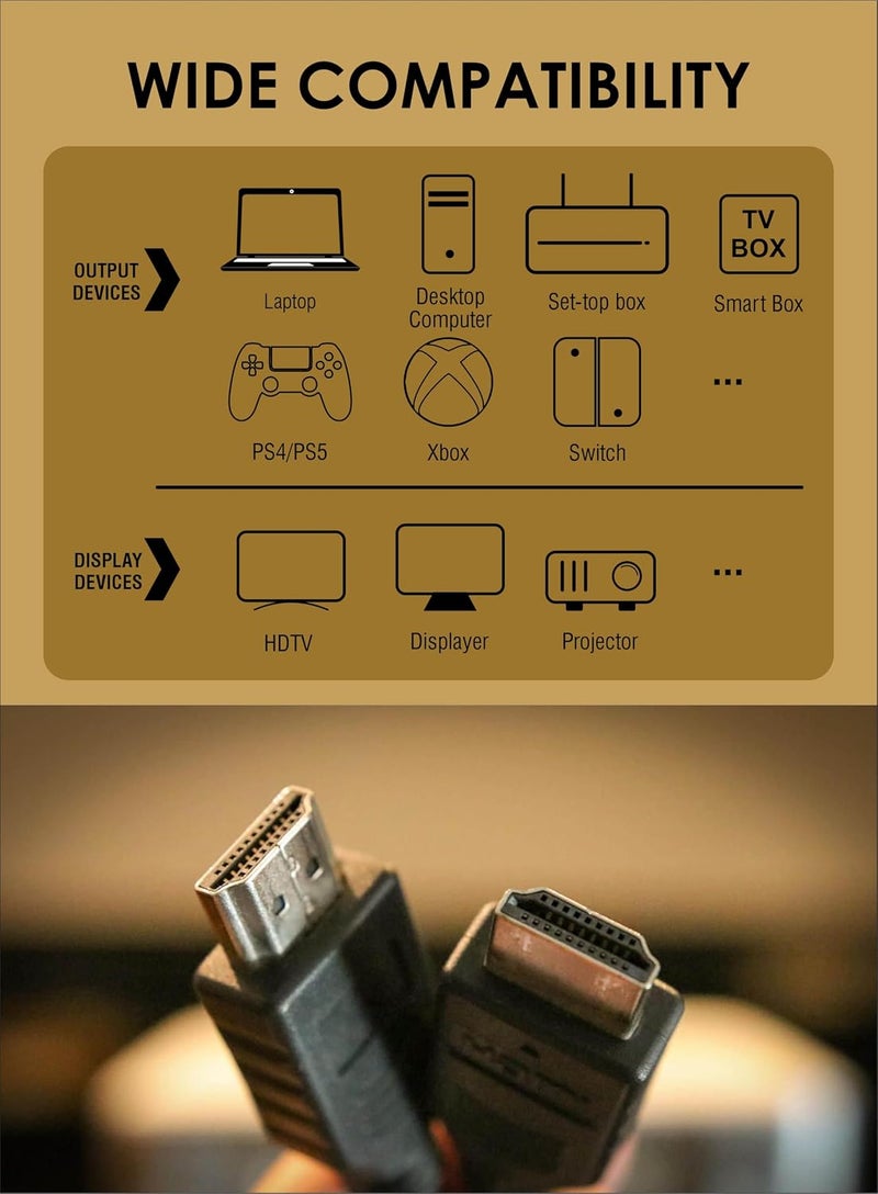 NATE HDMI Cable 5M, High Speed HDMI 2.0 Cable 18Gbps, High Speed HDMI 2.0 Connectors, High Density PE Shielded Coating, UHD HDR Video Compatible with ARC HDTV 60Hz - Image 5