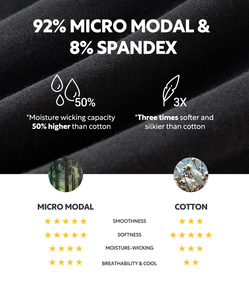 DAVID ARCHY Mens Underwear Ultra Soft Micro Modal Support Pouch Trunks Moisture Wicking Boxer Briefs for Men 3 Packs (XL, Black) - Image 2