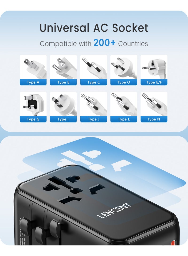 Lencent GaN III 100W Universal Travel Adapter, International Charger with 2 USB Ports & 2 USB-C PD Fast Charging Adaptor, Worldwide Wall Charger with Type-C Fast Charger for iPhone,Samsung,Laptops, Type A/C/G/I (USA/UK/EU/AUS) - Image 4