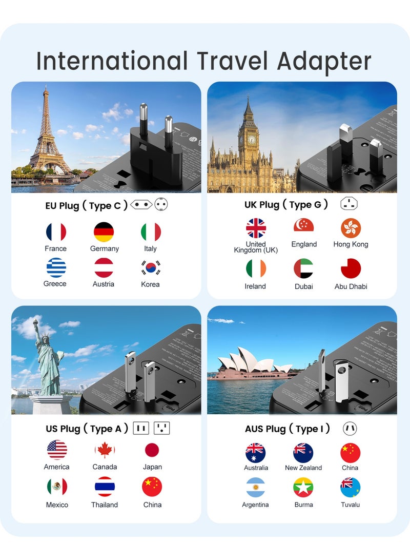 Lencent GaN III 100W Universal Travel Adapter, International Charger with 2 USB Ports & 2 USB-C PD Fast Charging Adaptor, Worldwide Wall Charger with Type-C Fast Charger for iPhone,Samsung,Laptops, Type A/C/G/I (USA/UK/EU/AUS) - Image 3