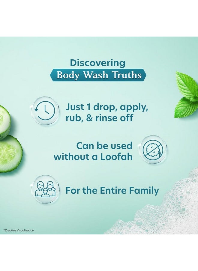 Vivel - Cooling Body Wash, Mint & Cucumber Shower Gel, 400 Ml Supersaver Refill Pouch, Moisturizing & Fragrant Bodywash, For Soft, Smooth & Fresh Skin, Refreshing Shower Gel, For Women & Men - Image 1