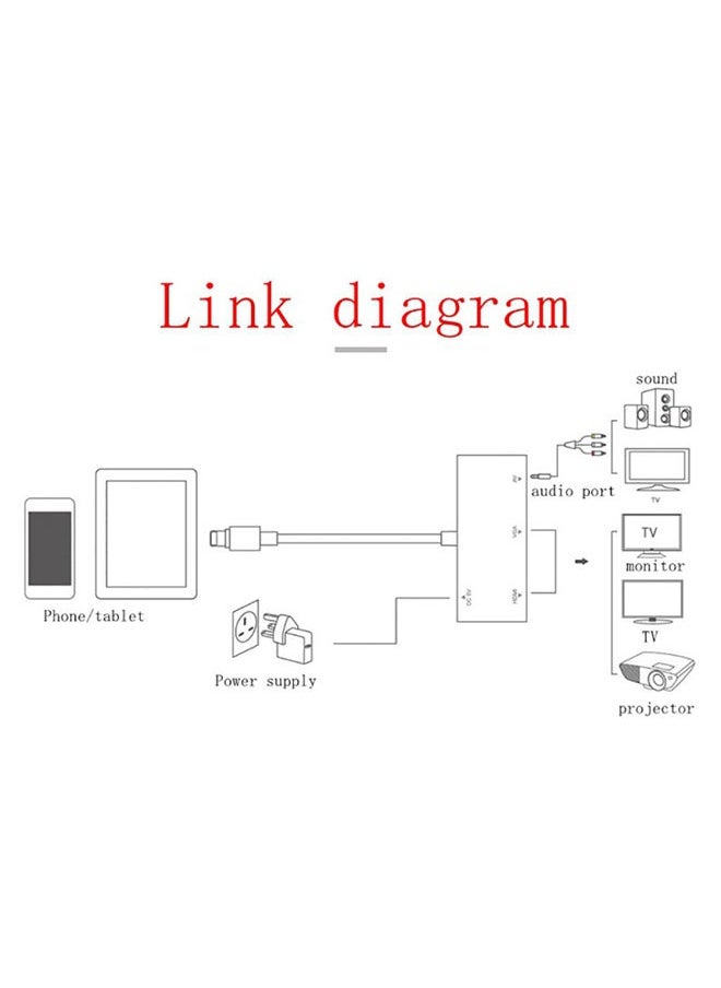 Generic For Apple Interface to HDMI VGA Jack Audio TV Adapter Cable Converter for iPhone X iPhone 8 7 7 Plus 6 6S iPad Series  - Image 5