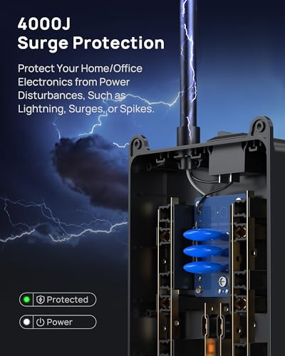 TROND Power Strip Surge Protector 10 ft Cord, 4000 Joules, ETL Listed, 13 Widely-Spaced Outlets Expansion with USB C Ports, Low-Profile Flat Plug, Wall Mount, Extension Cord, 14AWG Heavy Duty, Black - Image 2