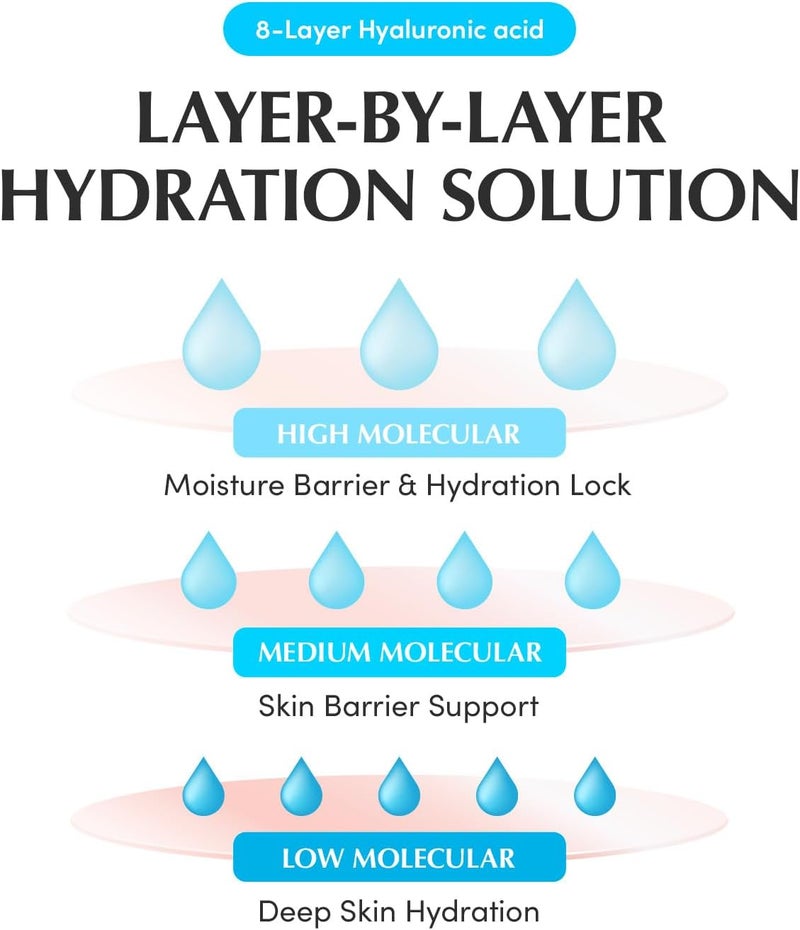 eqqualberry Vegan Pool Toner Pads (70 Sheets/220Ml) | Immerse Yourself In Korean Skin Care Moisturizing & Gentle Exfoliating, Large Soft Pad for Sensitive Skin, Hi Acid - Image 5