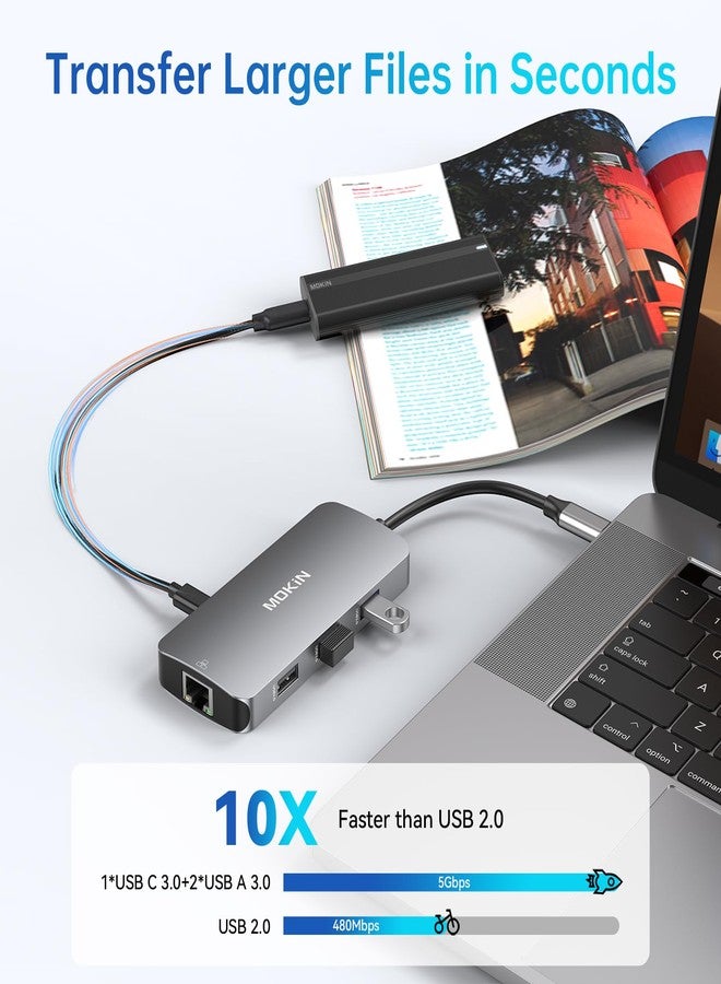 Mokin USB C Adapters for MacBook Pro/Air,Mac Dongle with 3 USB Port,USBC to HDMI, RJ45 Ethernet, 9 in 1 USB C to HDMI Adapter,100W Pd Charging,SD/TF Card Reader USB Hub - Image 5