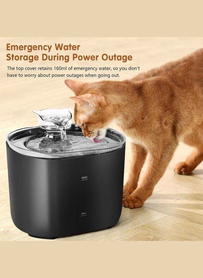 XVersion Cat Water Fountain,  2.2 Litter Pet Fountain with Water Filter, Automatic Pet Water Drinking Bowl Quiet for Cats, Dogs, Multiple Pets (Black) - Image 4