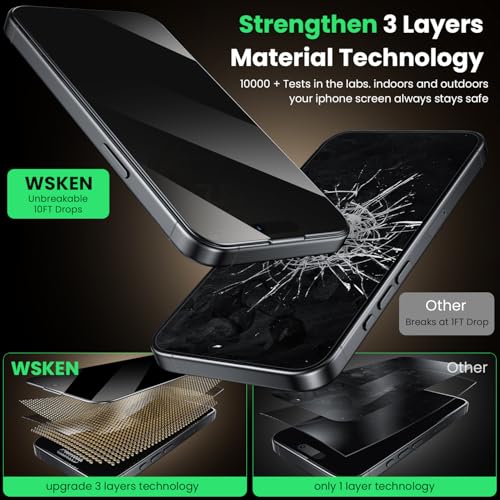 WSKEN for iPhone 16 Pro/iPhone 17 Privacy Screen Protector - [Auto Dust-Remove] 24 Degree Anti Spy 3D Full Coverage Shatterproof Tempered Glass with Zero Bubble Dust Clean Easy Installing House - Image 4