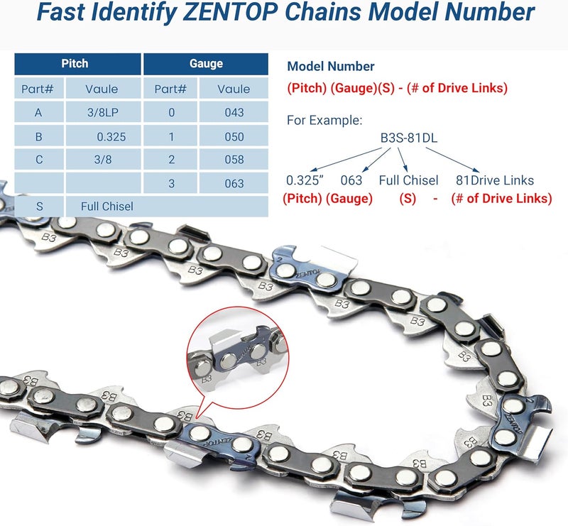Zentop 18 Inch Chainsaw Chain, .325" Pitch, 063" Gauge, 74 Drive Links Fits Stihl 024, MS 270, MS 271, MS 290, MS 291 and More- L74 (3 Chains) - Image 5