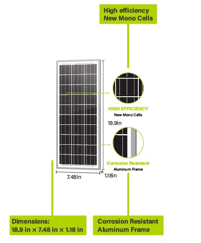 Newpowa 15W 12V 10BB Solar Panel Automatic Gate Openers, Compatible with Mighty Mule, Powered Charger Kit Mounting Bracket + Installation Tool Kit - Image 5