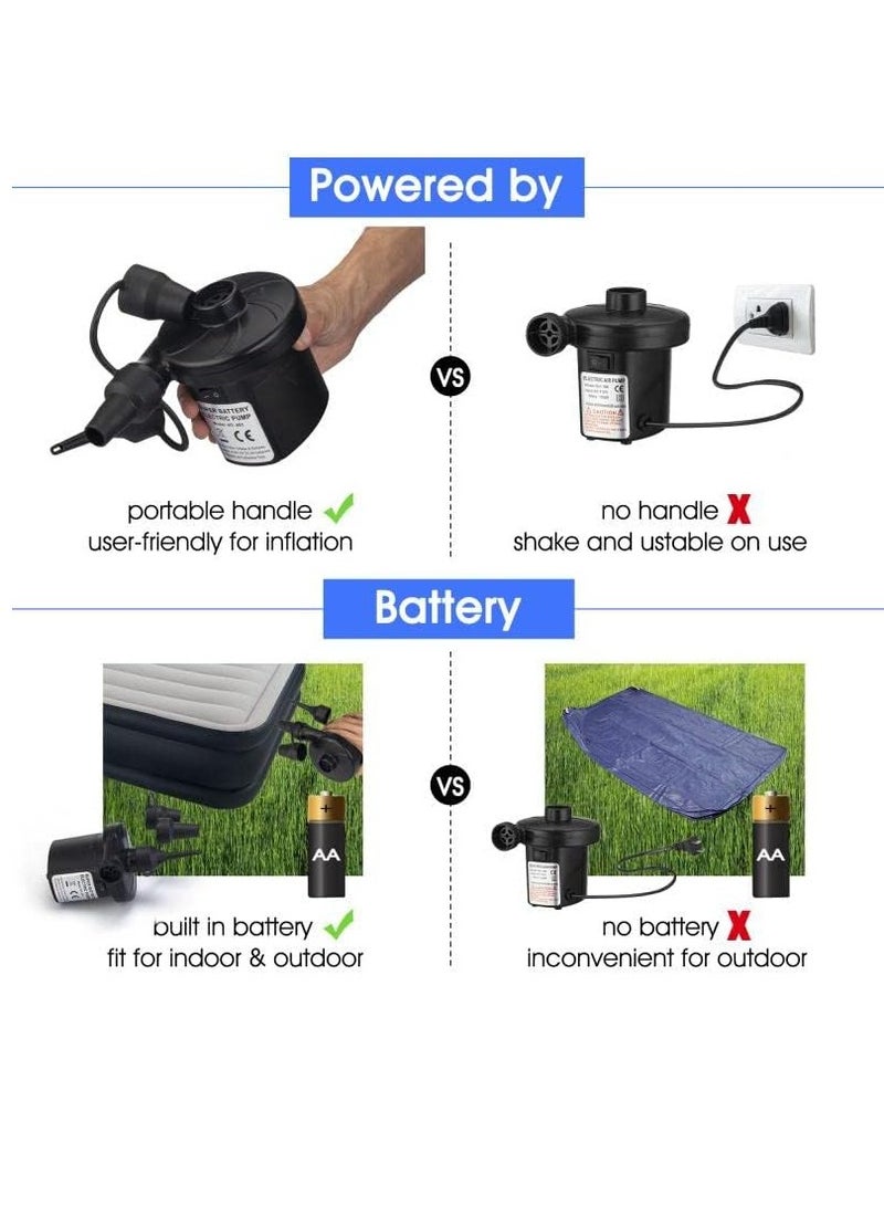 sanipoe sanipoe Battery Powered Air Mattress Pump, Electric Quick-Fill Blower Portable Inflator Deflator for Inflatables Raft Bed Boat Pool Toy, Black  - Image 3