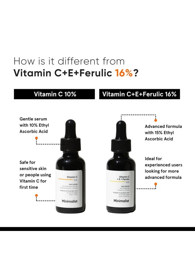 MINIMALIST - Minimalist 10% Vitamin C Face Serum | Formulated & Tested For Sensitive Skin with Ethyl Ascorbic Acid & PHA | All Skin Types| Brightening & Hydrating Formula for Unisex, 10ml - Image 1