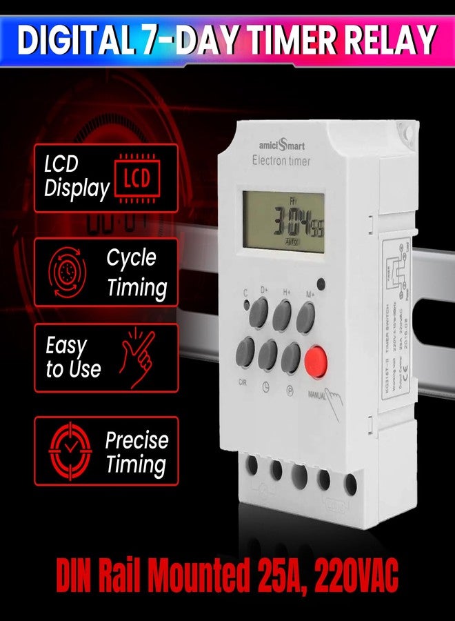 amiciSmart Digital Programmable Timer Switch Relay | 28 ON/OFF Schedules | 7-Day Cycle | DIN Rail Mounted | 25A 220V AC for Automation - Image 2