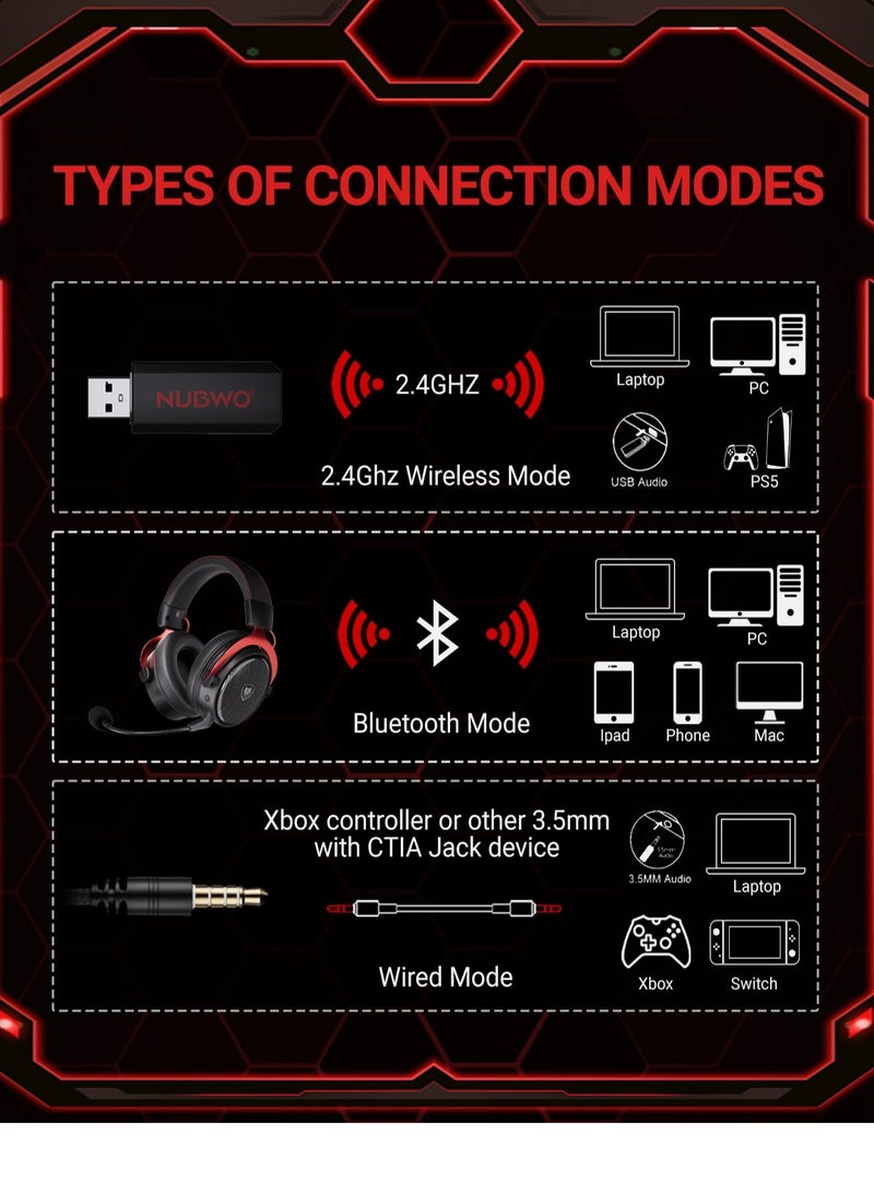 NUBWO G07 Wireless Gaming Headset,2.4GHz & Bluetooth Technology with Noise-Canceling Microphone, Stereo Sound, Compatible with PC, PS5, PS4, Mac,3.5mm Wired Mode for Xbox Series - Image 5