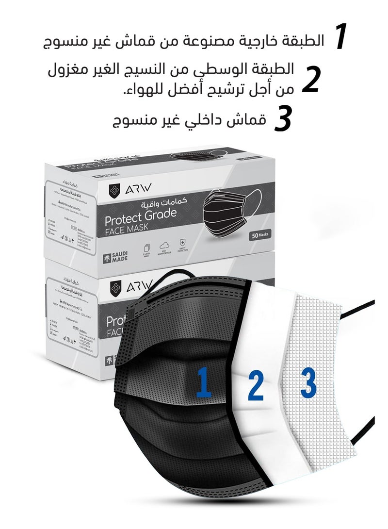 أرو كمامة سوداء واقية للإستعمال مرة واحدة، مكونة من 3 طبقات، مضادة للغبار مع حلقات اذن مرنة، ناعمة على البشرة ، 100 قطعة (50 قطعة ×2 علبة) - Image 3