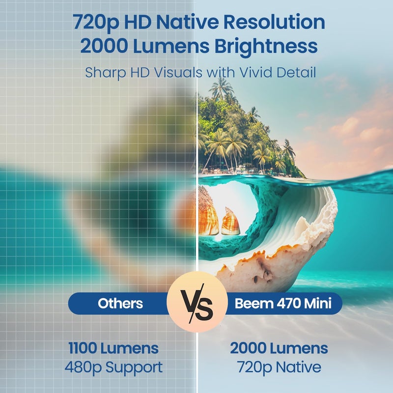 Portronics بيم 470 بروجيكتور ميني ذكي LED، 720p HD، 2000 لومن، تطبيقات بث مثبتة مسبقًا (نتفليكس، برايم فيديو، هوتستار)، تصحيح تلقائي، مكبر صوت 3 واط، زاوية قابلة للتعديل، عكس شاشة لاسلكي - Image 2