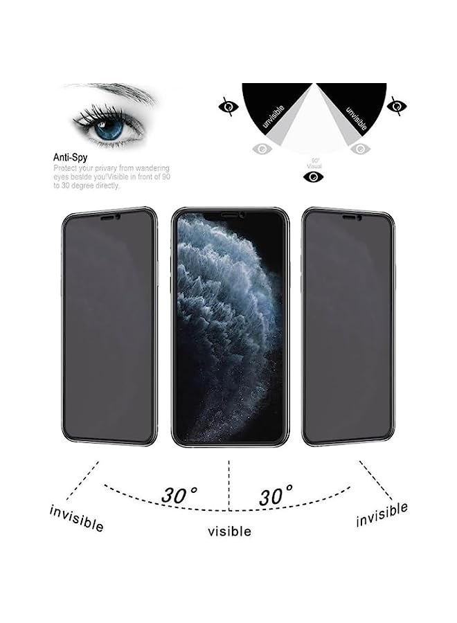 HuHa Tempered Glass Screen Protector Compatible For iPhone X/XS Anti-peeping Plasma Oil Coated High Aluminum Wear-resistant Tempered Glass Film - Image 5
