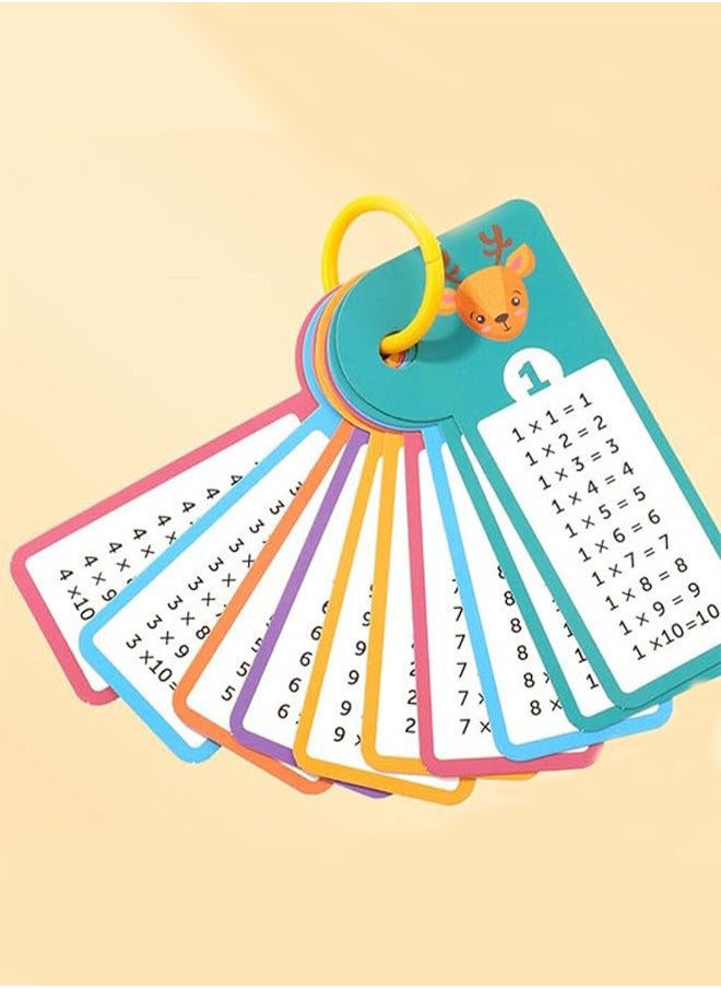 joyzzz Multiplication Board Game Multiplication Learning Toy Wooden Set with Number Card Children's Educational Multiplication Table Board Multiplication Game  - Image 4