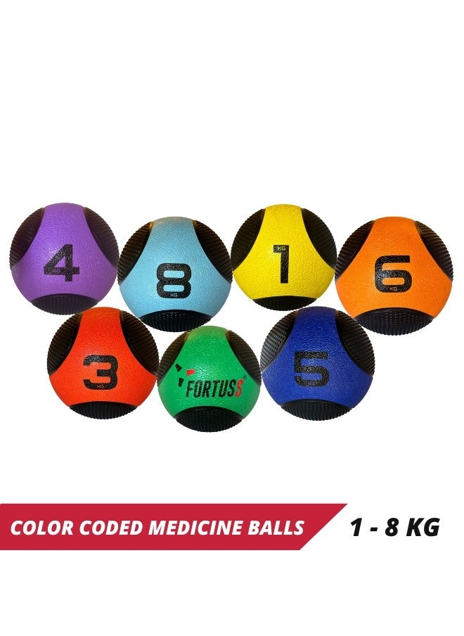 FORTUSS FORTUSS Medicine Ball 8 KG, Comfort Non-Slip Textured Grip for Strength Training  - Image 4