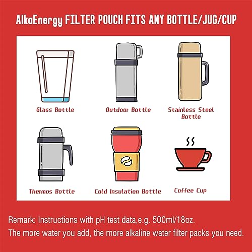 Tylola AlkaEnergy 3-Pack Alkaline Water Filter Pouches|pH 9.5, Boosts Water pH, Adds Essential Minerals for Hydration & Wellness| for Bottles & Jugs (50g/pack) - Image 5
