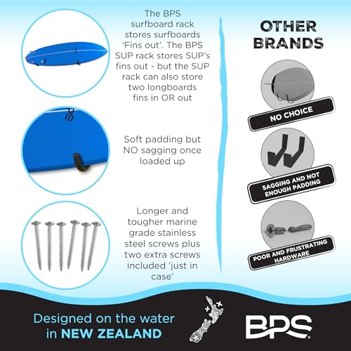 BPS Surfboard Wall Rack - Marine Grade Stainless Steel Soft Padding - Protection Board's Rail Home Garage - Easy Install Surf Board Wall Rack - Image 4