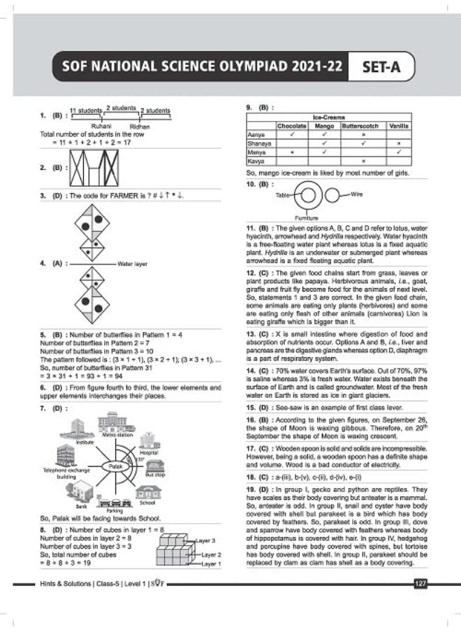 MTG Science (NSO) Olympiad Previous Years Papers with Mock Test Paper - Class 5, Olympiad Books For 2022-23 Exam