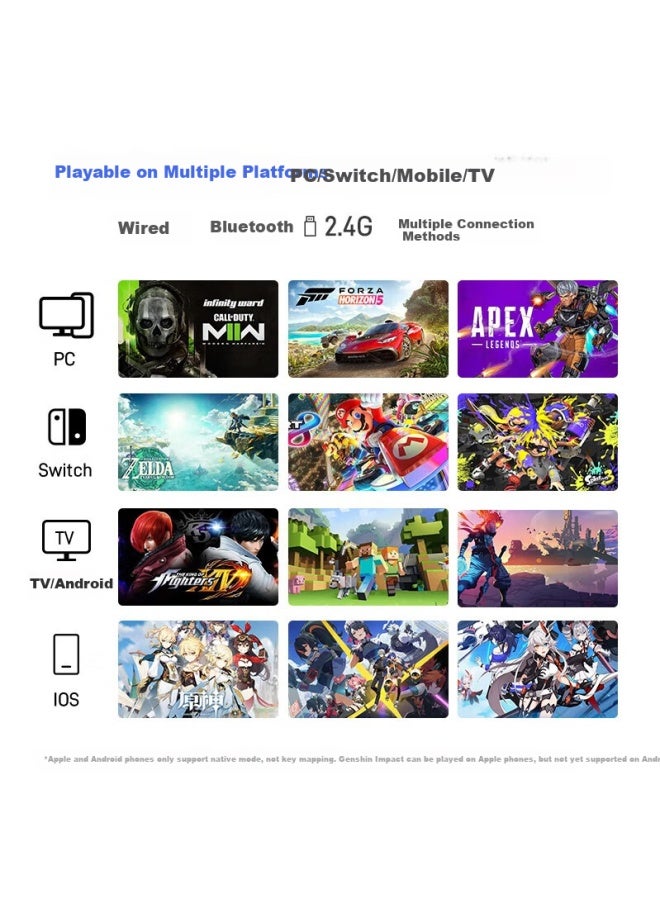 Flydigi Octopus 5 Wireless Game Controller With Adjustable Force Alloy Joystick For Switch Xbox Bluetooth Motion Sensing Pc Computer Ns Tv Steam - Image 3