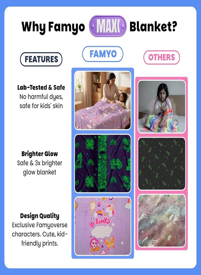 FAMYO بطانية فاميو® جلوماكس المضيئة للأطفال - ميرا حورية البحر | بطانية أطفال من عمر 0 إلى 15 سنة | بطانية سرير مزدوج 200×152 سم | بطانيات فلانيل ناعمة للشتاء | بطانية آمنة ومختبرة للأطفال (بنفسجي) - Image 3