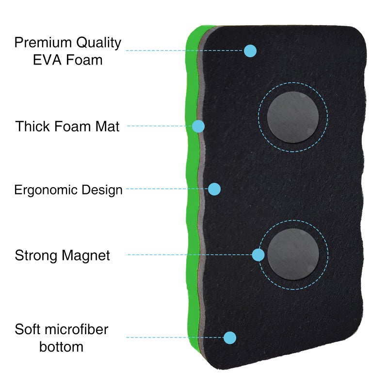 OWLKELA Dry Erase Erasers, Magnetic Whiteboard Erasers 8 Pack for White Board, White Board Markers Dry Erase, Ideal for Classroom, Home, Office - Image 3