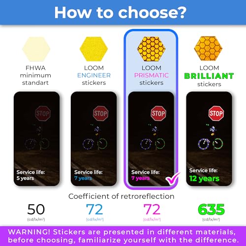 LOOM Reflective Stickers for Helmet | 6pcs Prism Yellow | Similar to 3M Reflective Tape | Bike Reflectors for Night Riding, Mailbox reflectors | Waterproof hi vis Decals for Car, Trailer - Image 3