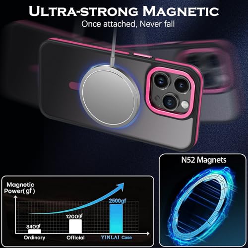 YINLAI Case for iPhone 15 Pro Max,Magnetic Case [Compatible with Magsafe] Supports Wireless Charging Slim Translucent Matte Men Women Shockproof Protective Back Phone Cover 6.7 Inch,Black/Hot Pink - Image 3