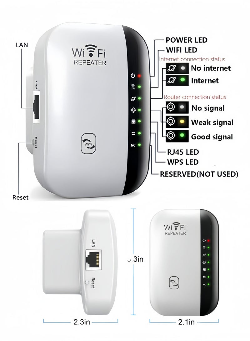 Eilimi Wireless 300Mbps Wifi Router Range Extender Up to 5000sq（White） - Image 5