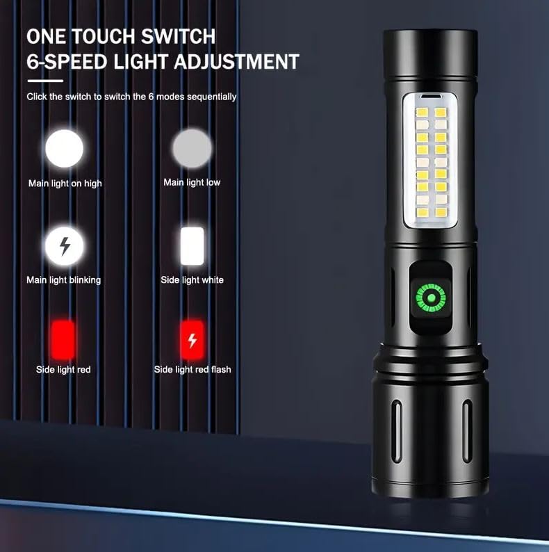 Crobat Crobat Flashlight Powerful Handy Flashlight Rechargeable TypeC LED Light White Red Light COB Work Light IPX6 Waterproof High Brightness Flashlight 6 Modes Dimmable Zoom Type Aluminum  - Image 5