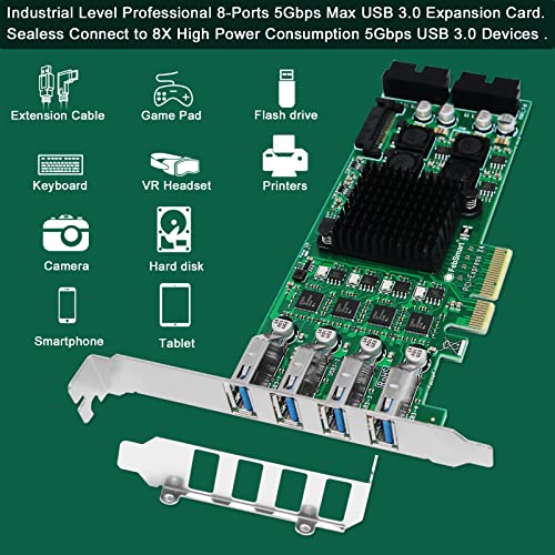 FebSmart 8-Ports PCIE Superspeed 5Gbps USB 3.0 Card for Windows and Linux Desktop PCs, 4X Dedicated 5Gbps USB 3.0 Channel 20Gbps Bandwidth, Built in FebSmart Self-Powered Technology (FS-4C-U8S-Pro) - Image 5