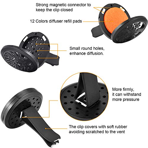 Tatuo 2 Pieces 316L Car Aromatherapy Oil Diffuser Air Freshener with 48 Felt Pad (Tree Patterns) - Image 3