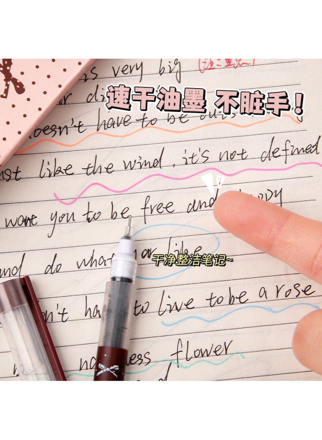 HELPS Creative Cartoon Direct Liquid Ball Pen Suit Quick-drying 0.5mm Needle Head Student Examination Smooth Black Gel Pen - Image 2