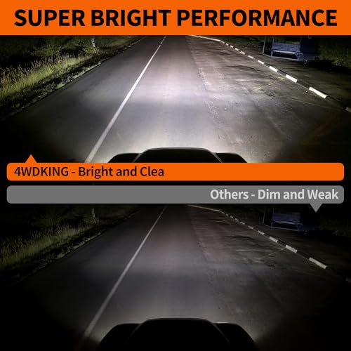 4WDKING 2" LED Round Light 20W Spot Driving Light Waterproof Off-Road Work Lamp for Motorcycle, ATV, UTV, Dirt Bike, 4x4 Pickup Truck, Boat, Trailer - Pack of 2 - Image 3