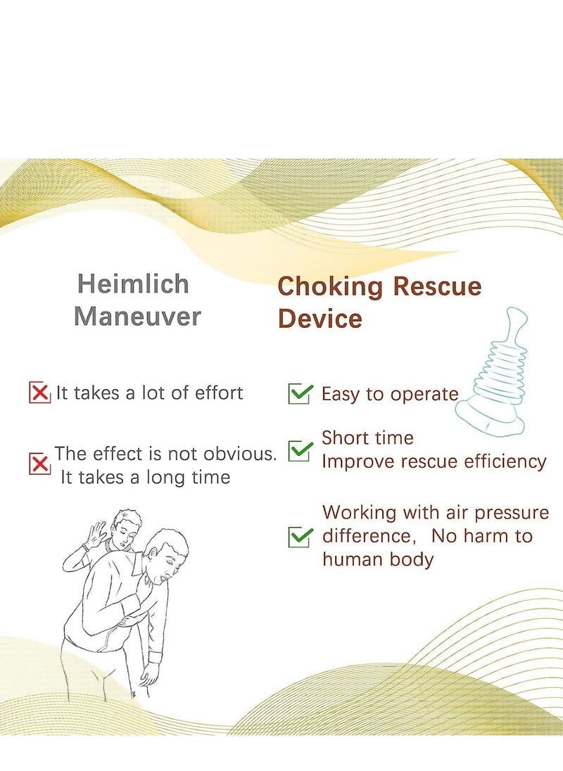 Generic - 2pcs Choking Rescue Device for Kids and Adults, Portable Airway Assist Device, First Aid Choking Device for Kids and Adults with 4 masks of different sizes - Image 1