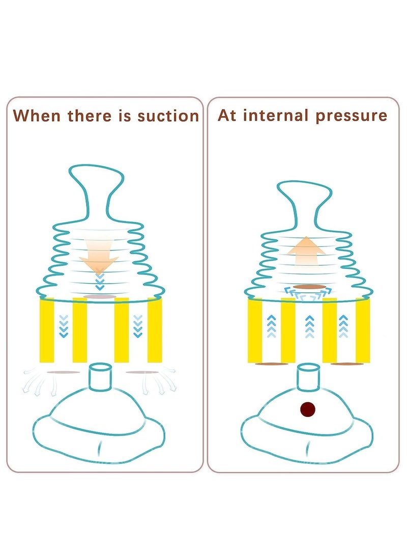 Generic - 2pcs Choking Rescue Device for Kids and Adults, Portable Airway Assist Device, First Aid Choking Device for Kids and Adults with 4 masks of different sizes - Image 1