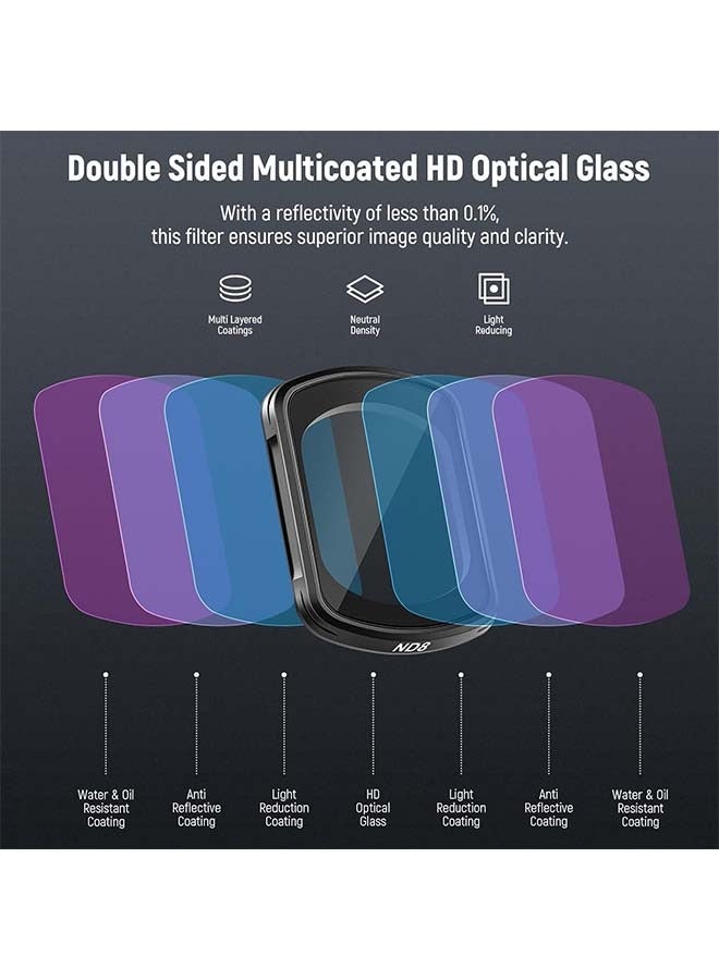 Neewer NEEWER ND & CPL Filter Kit for Pocket 3 (3 Pack), ND4 ND8 CPL Magnetic Neutral Density Polarizing Filter Set with Multicoated HD Optical Glass Compatible with DJI Osmo Pocket 3 Creator Combo, FL-B03 - Image 2