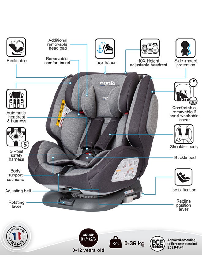 Nania - One360 Degree Rotation Convertible Car Seat, Group 0+/1/2/3, 0 To 12 Yrs, Grey - Image 1