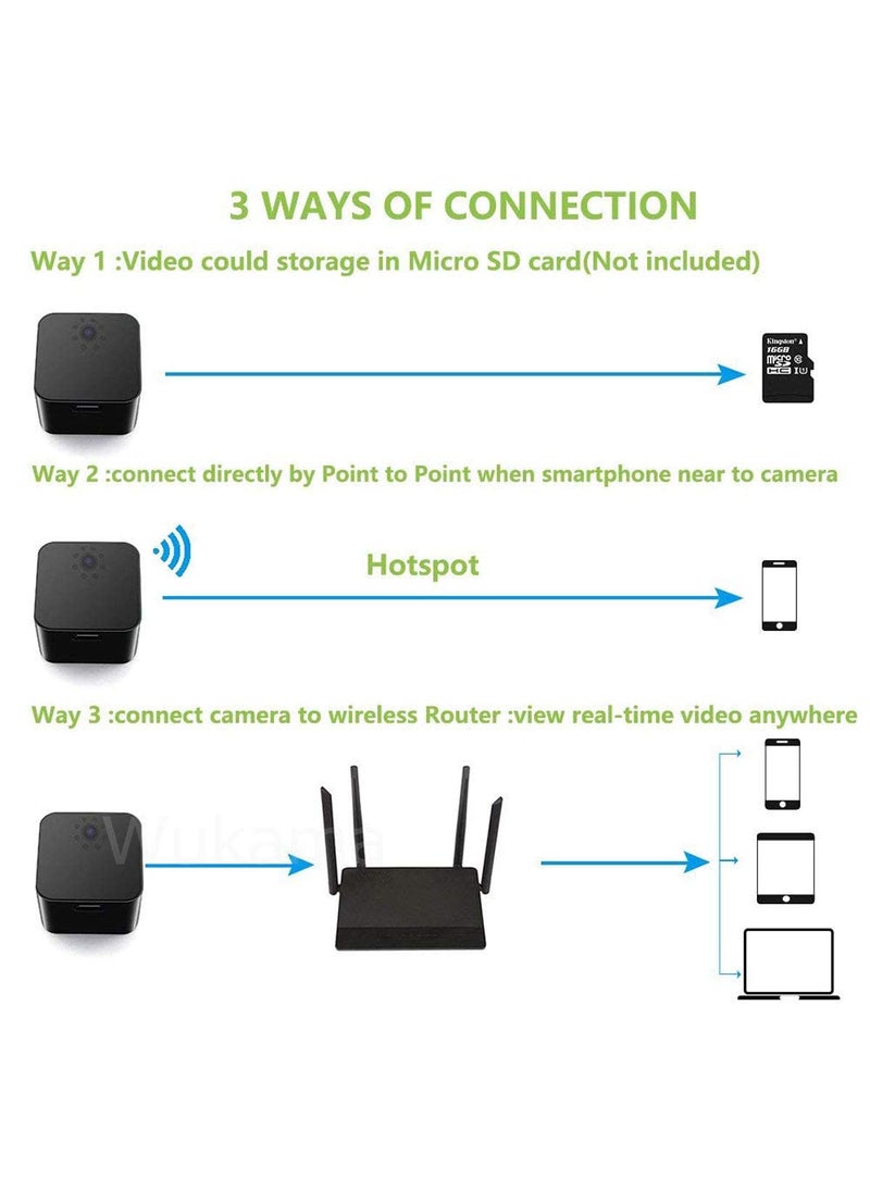 AZYLYN AZYLYN WiFi Charger Camera 1080P HD Resolution Motion Detection Hidden Mini Nanny Camera USB Charger Camera for Home and Office Remote View  - Image 3