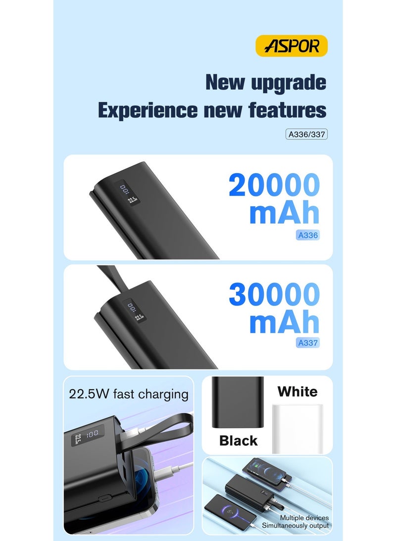 أسبور باور بانك ASPOR A336 – سعة 20000mAh وشحن سريع 22.5 واط PD + QC3.0 - Image 5